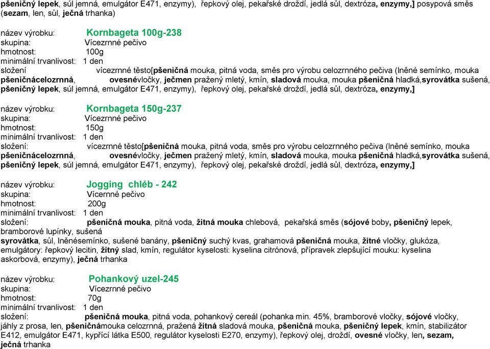 mletý, kmín, sladová mouka, mouka pšeničná hladká,syrovátka sušená, pšeničný lepek, súl jemná, emulgátor E471, enzymy), řepkový olej, pekařské droždí, jedlá sůl, dextróza, enzymy,] název výrobku: