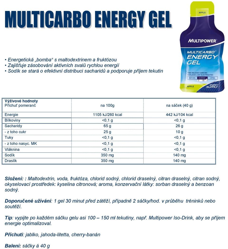 MK <0,1 g <0,1 g Vláknina <0,1 g <0,1 g Sodík 350 mg 140 mg Draslík 350 mg 140 mg Složení: : Maltodextrin, voda, fruktóza, chlorid sodný, chlorid draselný, citran draselný, citran sodný, okyselovací