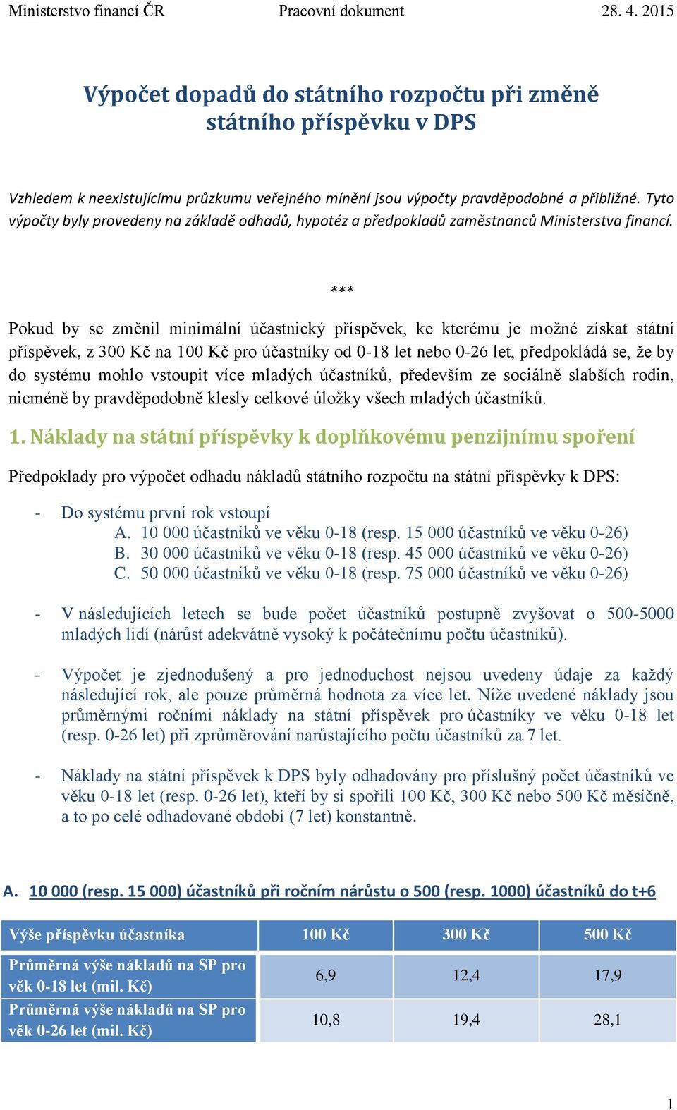 *** Pokud by se změnil minimální účastnický příspěvek, ke kterému je možné získat státní příspěvek, z 300 Kč na 100 Kč pro účastníky od 0-18 let nebo 0-26 let, předpokládá se, že by do systému mohlo