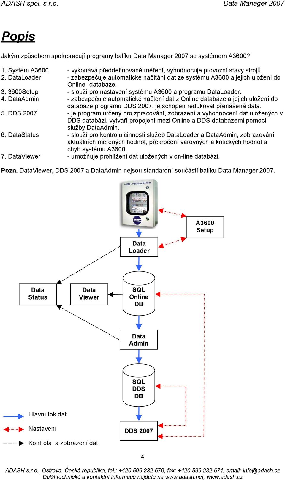 DataAdmin - zabezpečuje automatické načtení dat z Online databáze a jejich uložení do databáze programu DDS 2007, je schopen redukovat přenášená data. 5.