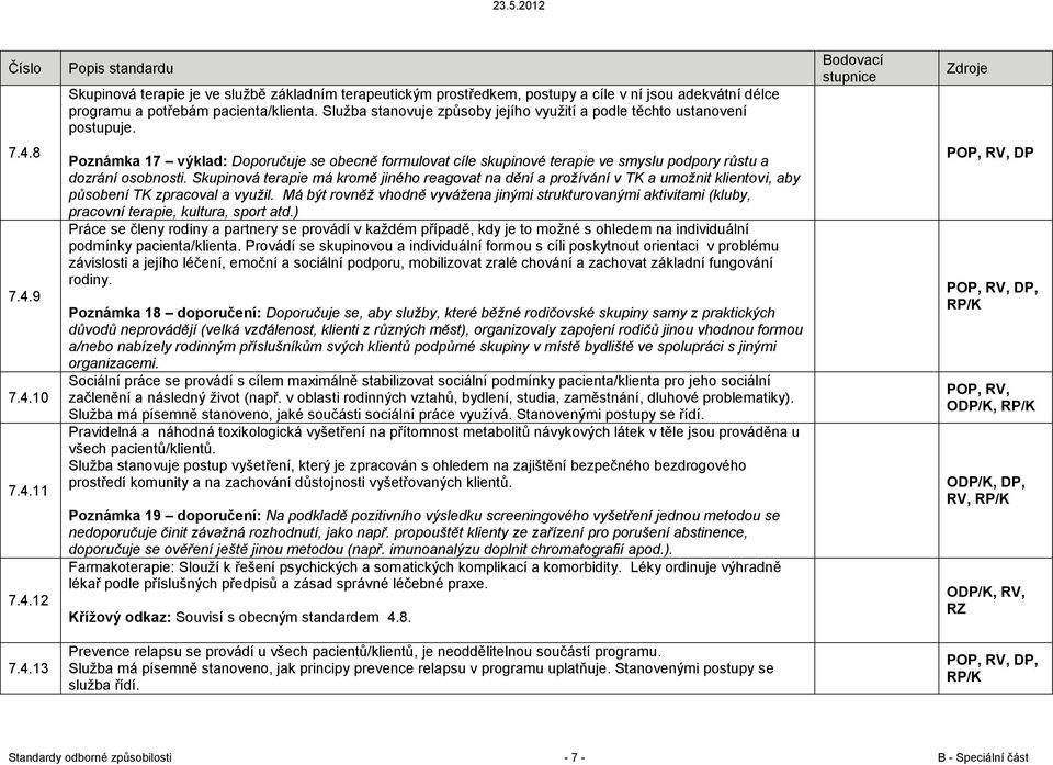 8 7.4.9 7.4.10 7.4.11 7.4.12 Poznámka 17 výklad: Doporučuje se obecně formulovat cíle skupinové terapie ve smyslu podpory růstu a dozrání osobnosti.