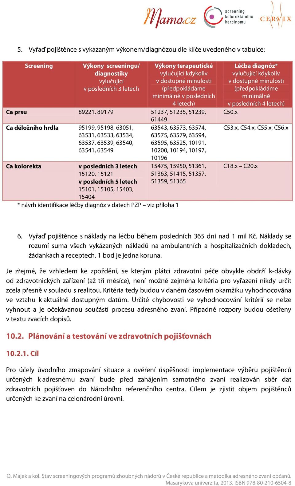 63525, 10191, 63541, 63549 10200, 10194, 10197, 10196 Ca kolorekta v posledních 3 letech 15120, 15121 v posledních 5 letech 15101, 15105, 15403, 15404 15475, 15950, 51361, 51363, 51415, 51357, 51359,