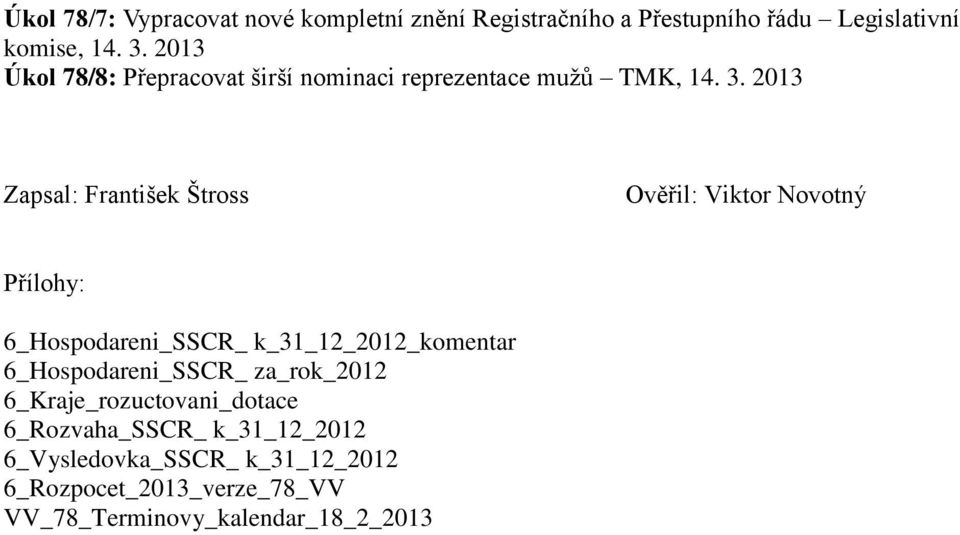 2013 Zapsal: František Štross Ověřil: Viktor Novotný Přílohy: 6_Hospodareni_SSCR_ k_31_12_2012_komentar