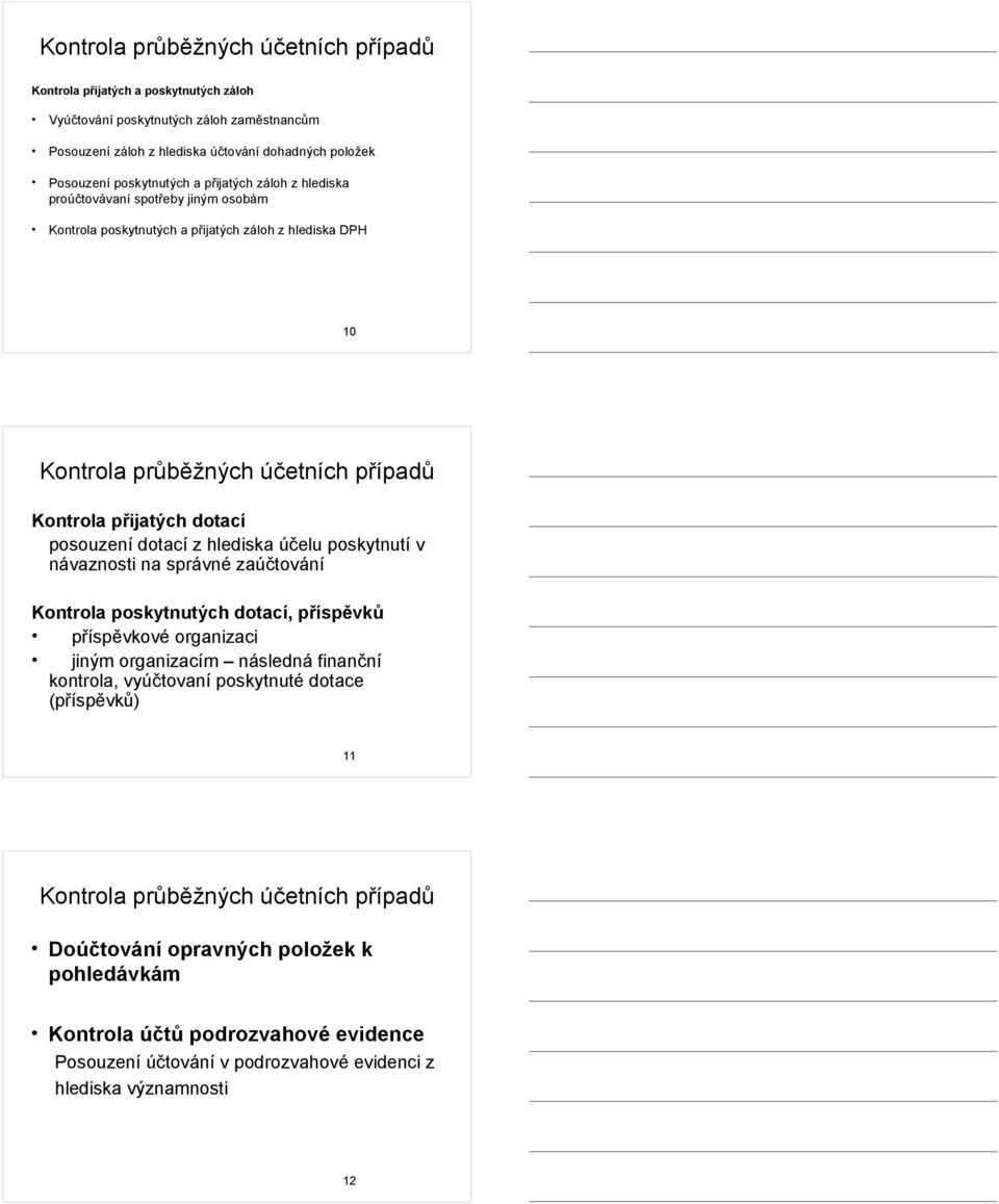 dotací z hlediska účelu poskytnutí v návaznosti na správné zaúčtování Kontrola poskytnutých dotací, příspěvků příspěvkové organizaci jiným organizacím následná finanční kontrola, vyúčtovaní