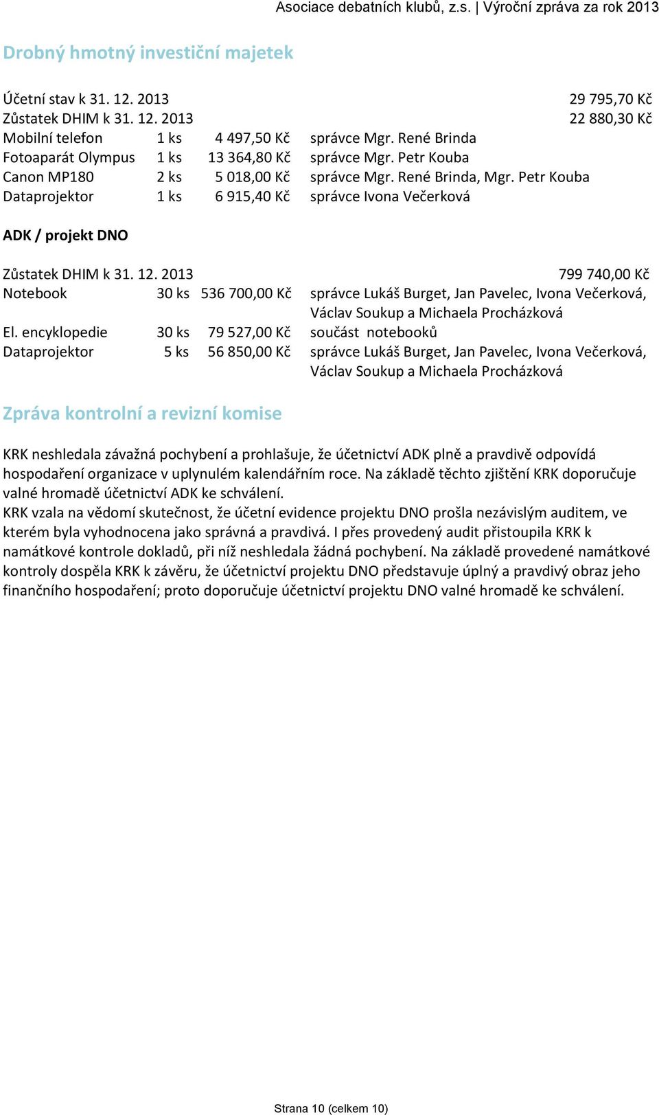Petr Kouba Dataprojektor 1 ks 6 915,40 Kč správce Ivona Večerková ADK / projekt DNO Zůstatek DHIM k 31. 12.