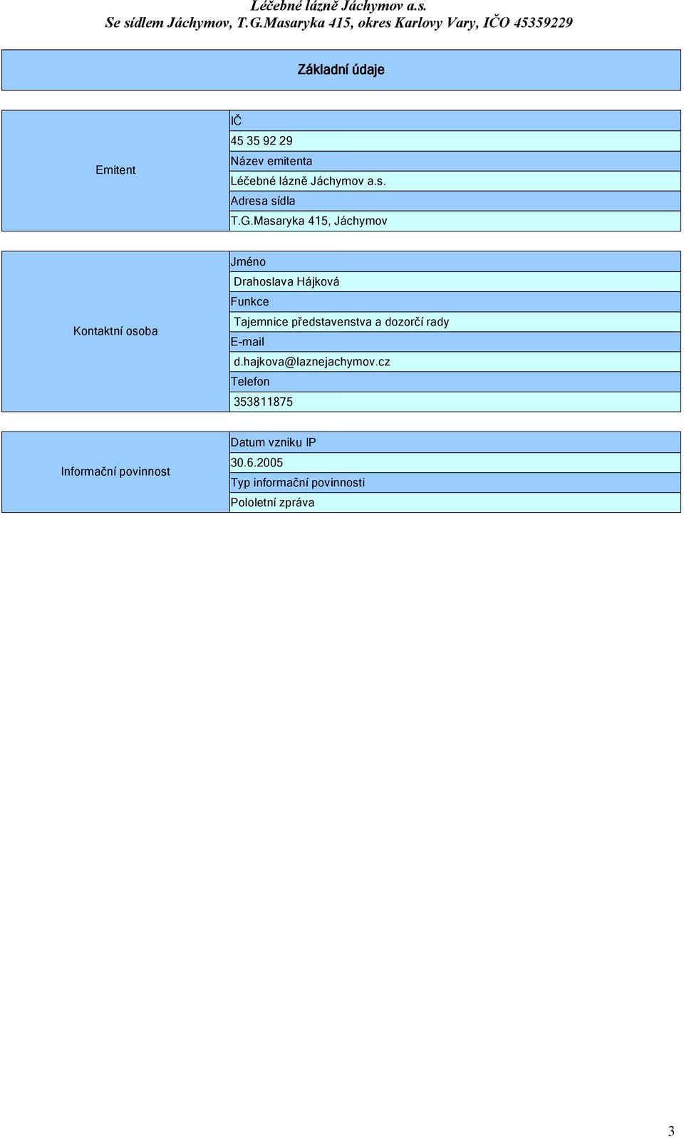 Masaryka 415, Jáchymov Kontaktní osoba Jméno Drahoslava Hájková Funkce Tajemnice