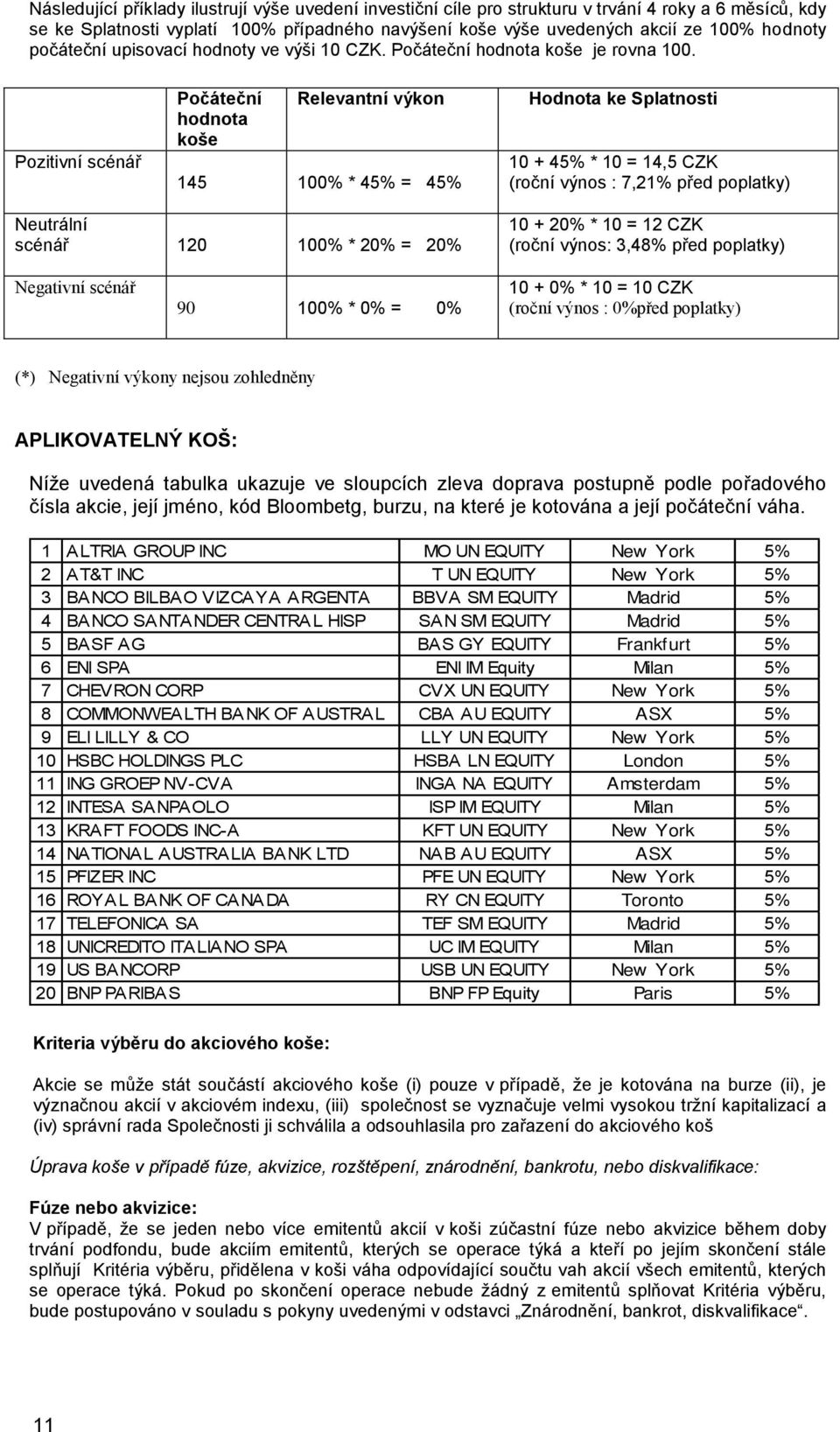 Pozitivní scénář Počáteční hodnota koše Relevantní výkon 145 100% * 45% = 45% Hodnota ke Splatnosti 10 + 45% * 10 = 14,5 CZK (roční výnos : 7,21% před poplatky) Neutrální scénář 120 100% * 20% = 20%