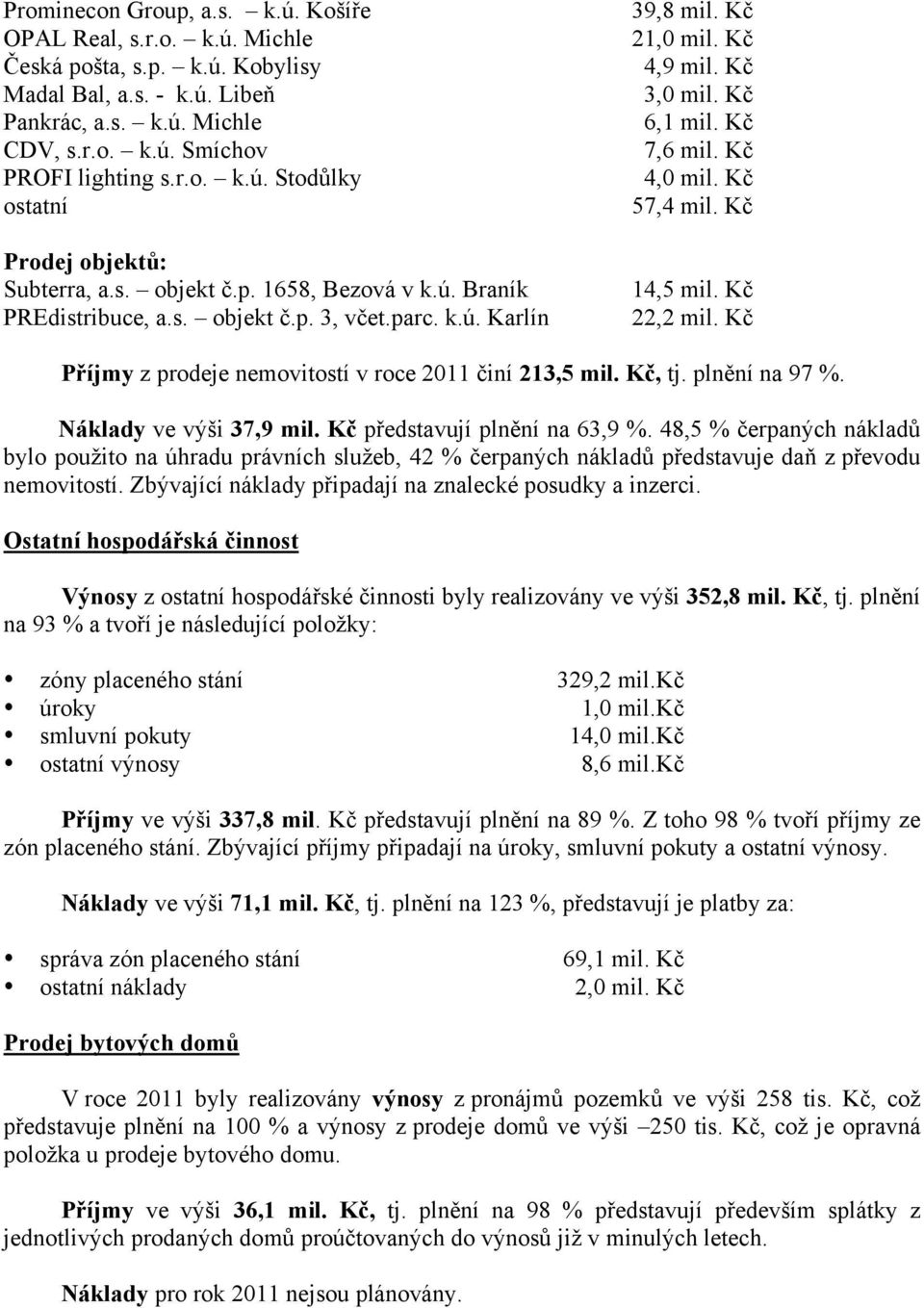 Kč 14,5 mil. Kč 22,2 mil. Kč Příjmy z prodeje nemovitostí v roce 2011 činí 213,5 mil. Kč, tj. plnění na 97 %. Náklady ve výši 37,9 mil. Kč představují plnění na 63,9 %.