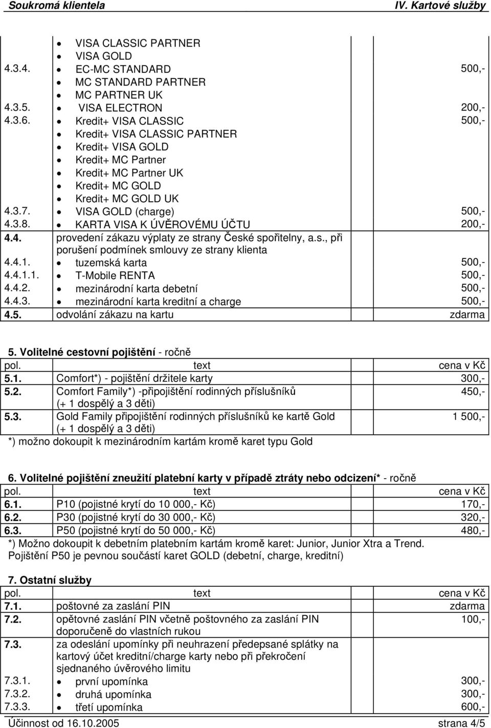 KARTA VISA K ÚVĚROVÉMU ÚČTU 4.4. provedení zákazu výplaty ze strany České spořitelny, a.s., při porušení podmínek smlouvy ze strany klienta 4.4.1. tuzemská karta 500,- 4.4.1.1. T-Mobile RENTA 500,- 4.