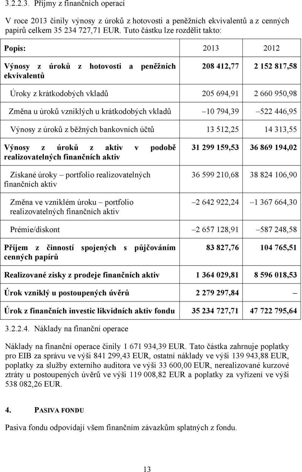 u krátkodobých vkladů 10 794,39 522 446,95 Výnosy z úroků z běžných bankovních účtů 13 512,25 14 313,55 Výnosy z úroků z aktiv v podobě realizovatelných finančních aktiv Získané úroky portfolio