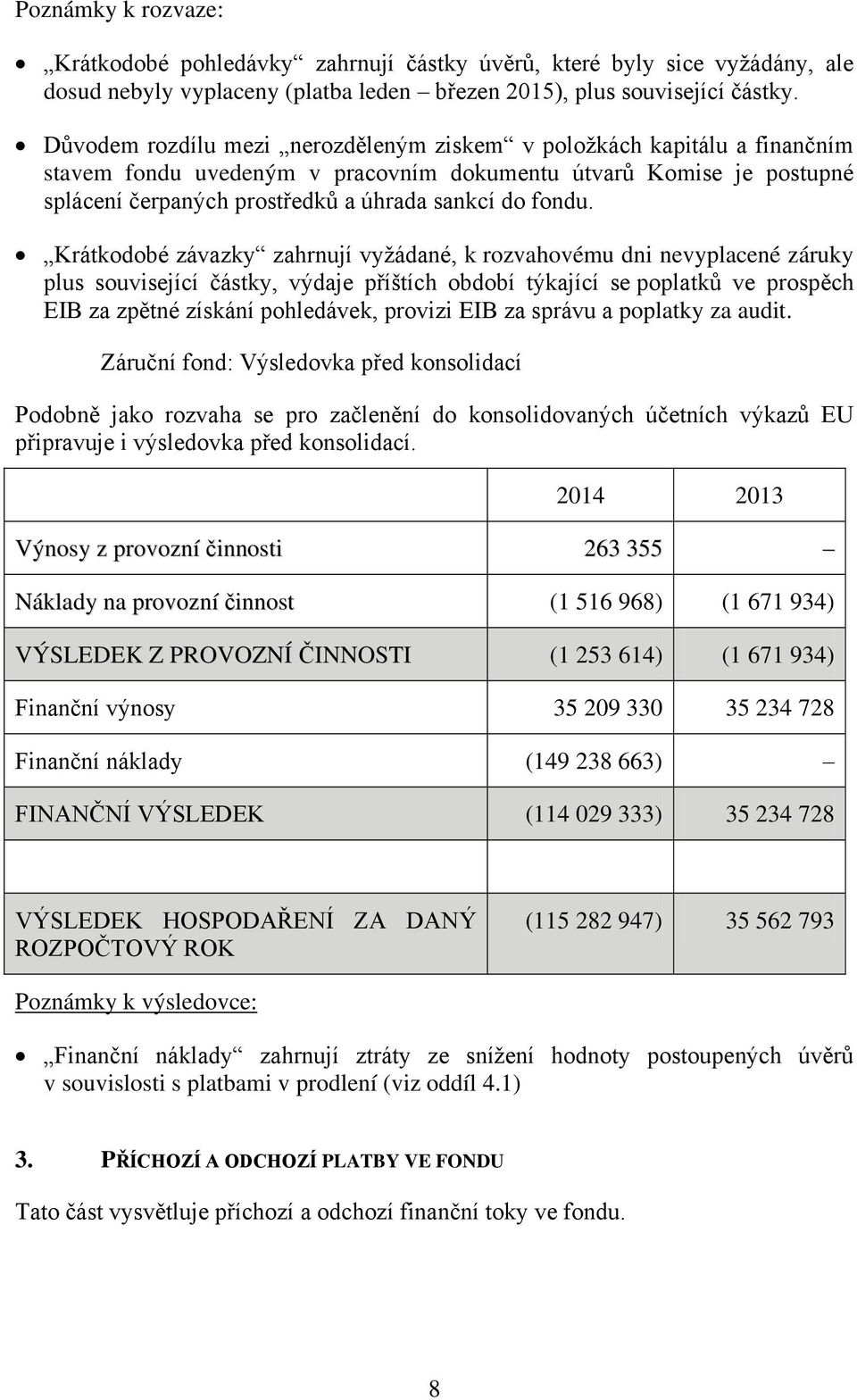 Krátkodobé závazky zahrnují vyžádané, k rozvahovému dni nevyplacené záruky plus související částky, výdaje příštích období týkající se poplatků ve prospěch EIB za zpětné získání pohledávek, provizi