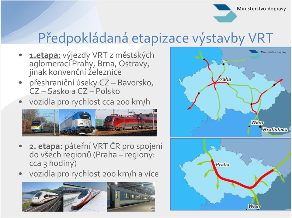 železnice přeshraničníúseky CZ Bavorsko, CZ Sasko a CZ Polsko vozidla pro rychlost