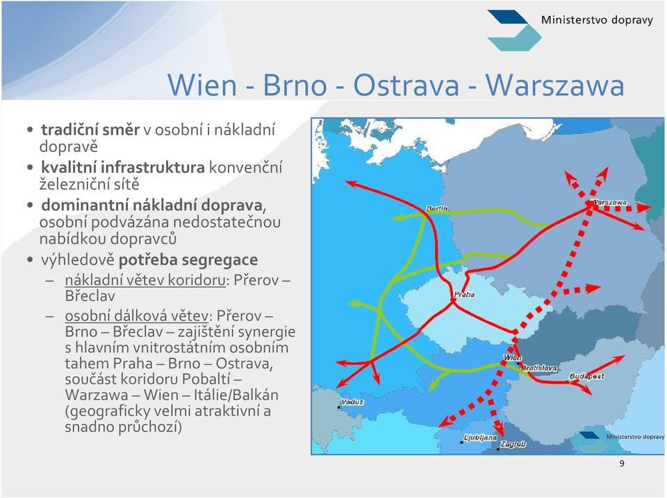 osobní dálková větev: Přerov Brno Břeclav zajištěnísynergie s hlavním vnitrostátním osobním tahem Praha Brno Ostrava,