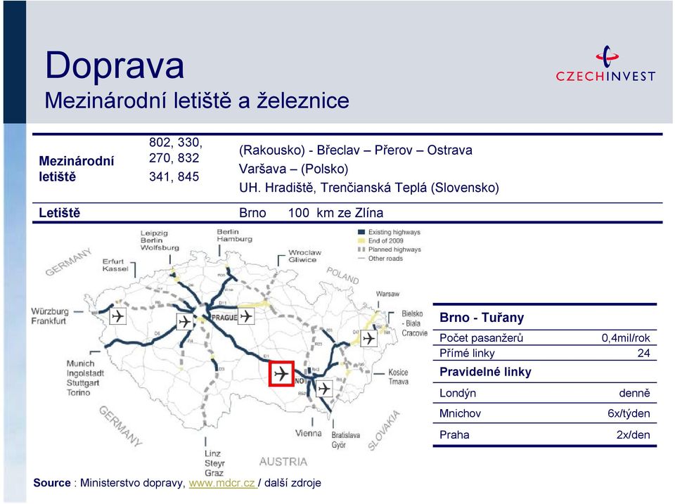 Hradiště, Trenčianská Teplá (Slovensko) Letiště Brno 100 km ze Zlína Brno -Tuřany Počet