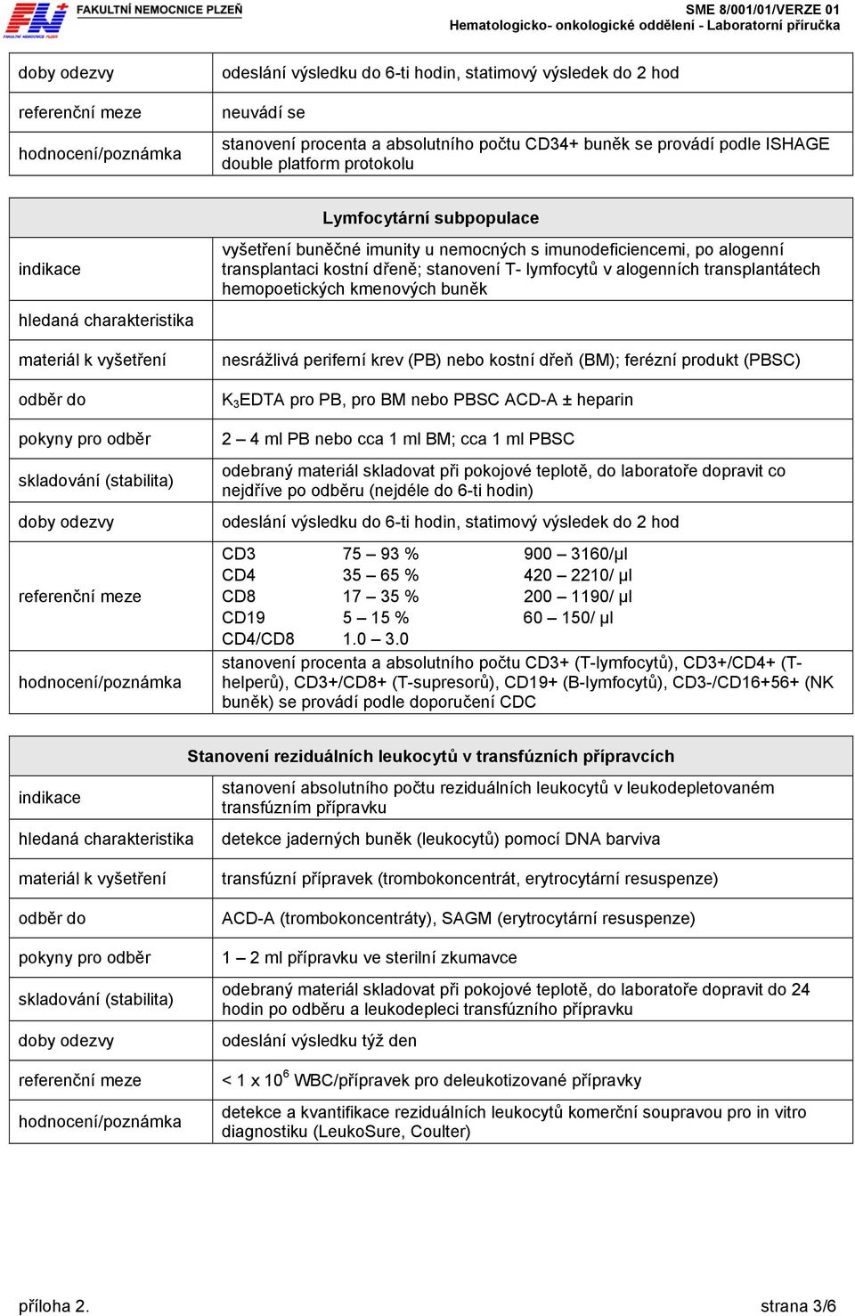 (PB) nebo kostní dřeň (BM); ferézní produkt (PBSC) K 3 EDTA pro PB, pro BM nebo PBSC ACD-A ± heparin 2 4 ml PB nebo cca 1 ml BM; cca 1 ml PBSC (nejdéle do 6-ti hodin) odeslání výsledku do 6-ti hodin,