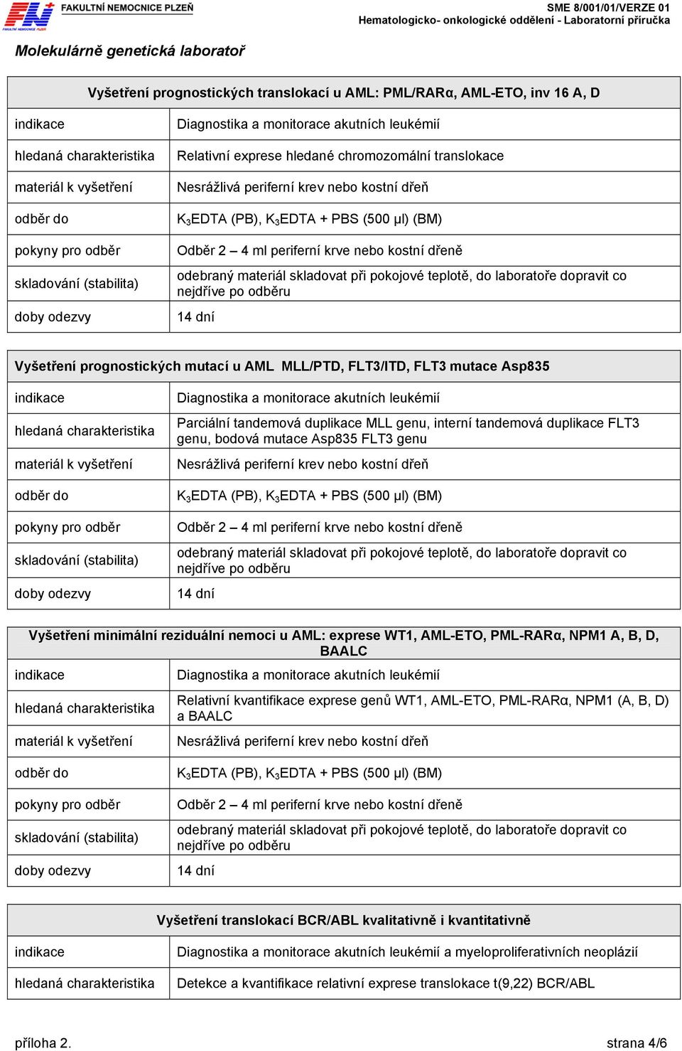 FLT3 genu, bodová mutace Asp835 FLT3 genu Vyšetření minimální reziduální nemoci u AML: exprese WT1, AML-ETO, PML-RARα, NPM1 A, B, D, BAALC Diagnostika a monitorace akutních leukémií Relativní