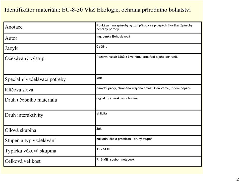 Speciální vzdělávací potřeby Klíčová slova Druh učebního materiálu ano národní parky, chráněná krajinná oblast, Den Země, třídění odpadu digitální /