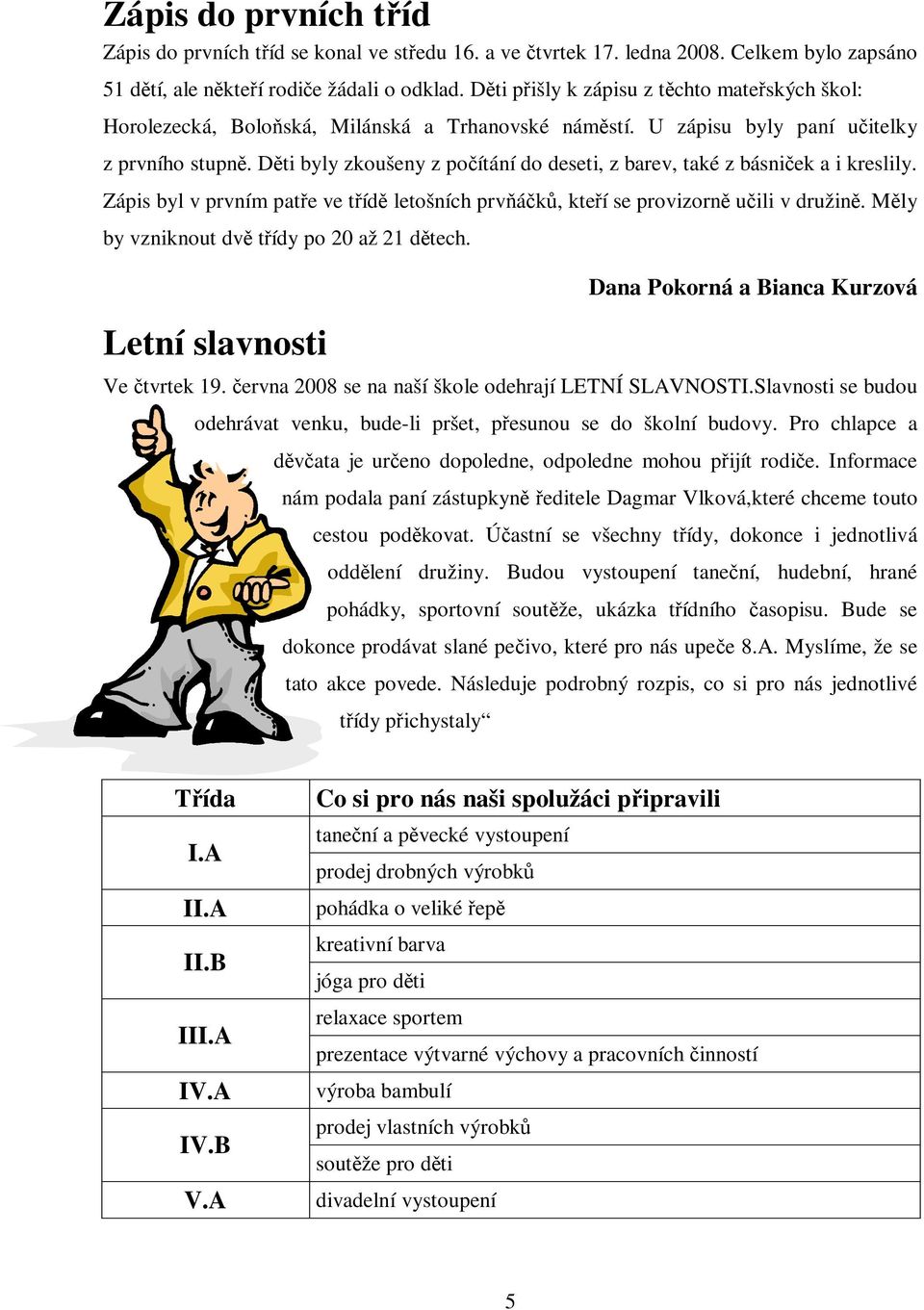 Dti byly zkoušeny z poítání do deseti, z barev, také z básniek a i kreslily. Zápis byl v prvním pate ve tíd letošních prvák, kteí se provizorn uili v družin.