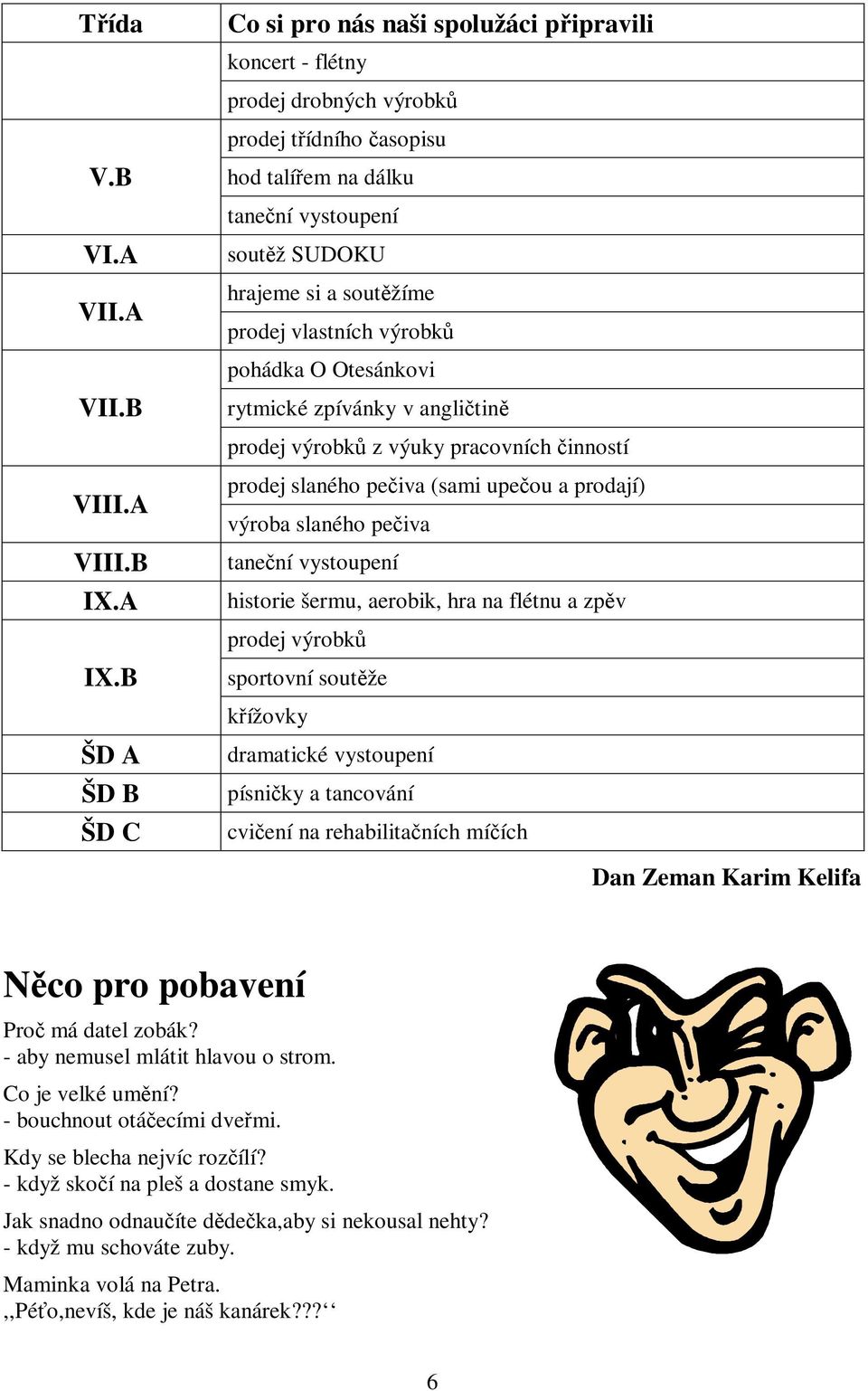 vlastních výrobk pohádka O Otesánkovi rytmické zpívánky v anglitin prodej výrobk z výuky pracovních inností prodej slaného peiva (sami upeou a prodají) výroba slaného peiva tanení vystoupení historie