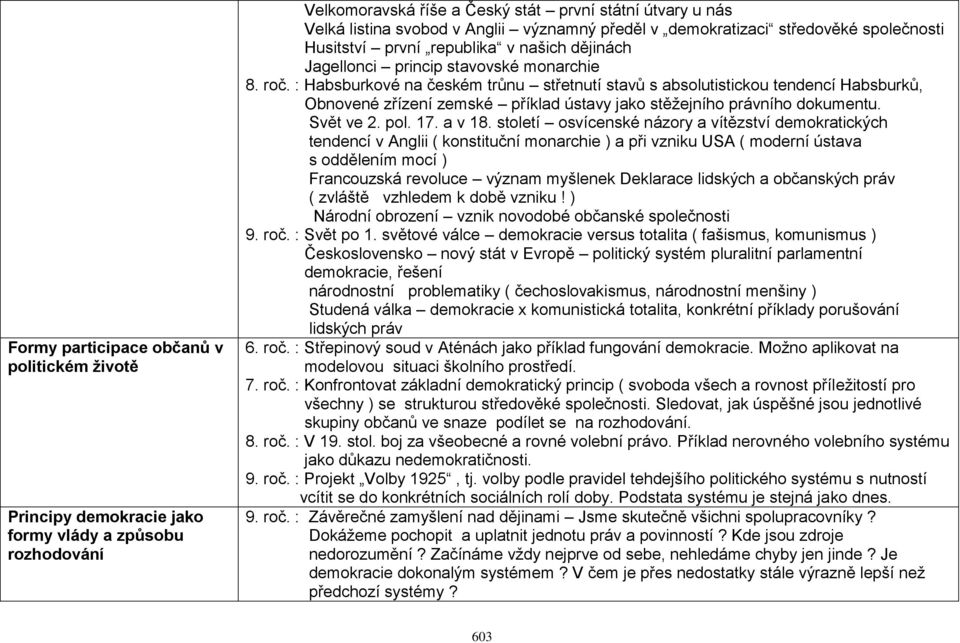 : Habsburkové na českém trůnu střetnutí stavů s absolutistickou tendencí Habsburků, Obnovené zřízení zemské příklad ústavy jako stěžejního právního dokumentu. Svět ve 2. pol. 17. a v 18.