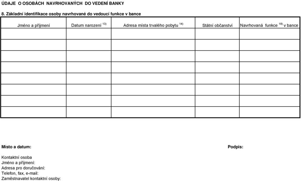narození 13) Adresa místa trvalého pobytu 14) Státní občanství Navrhovaná funkce 18) v
