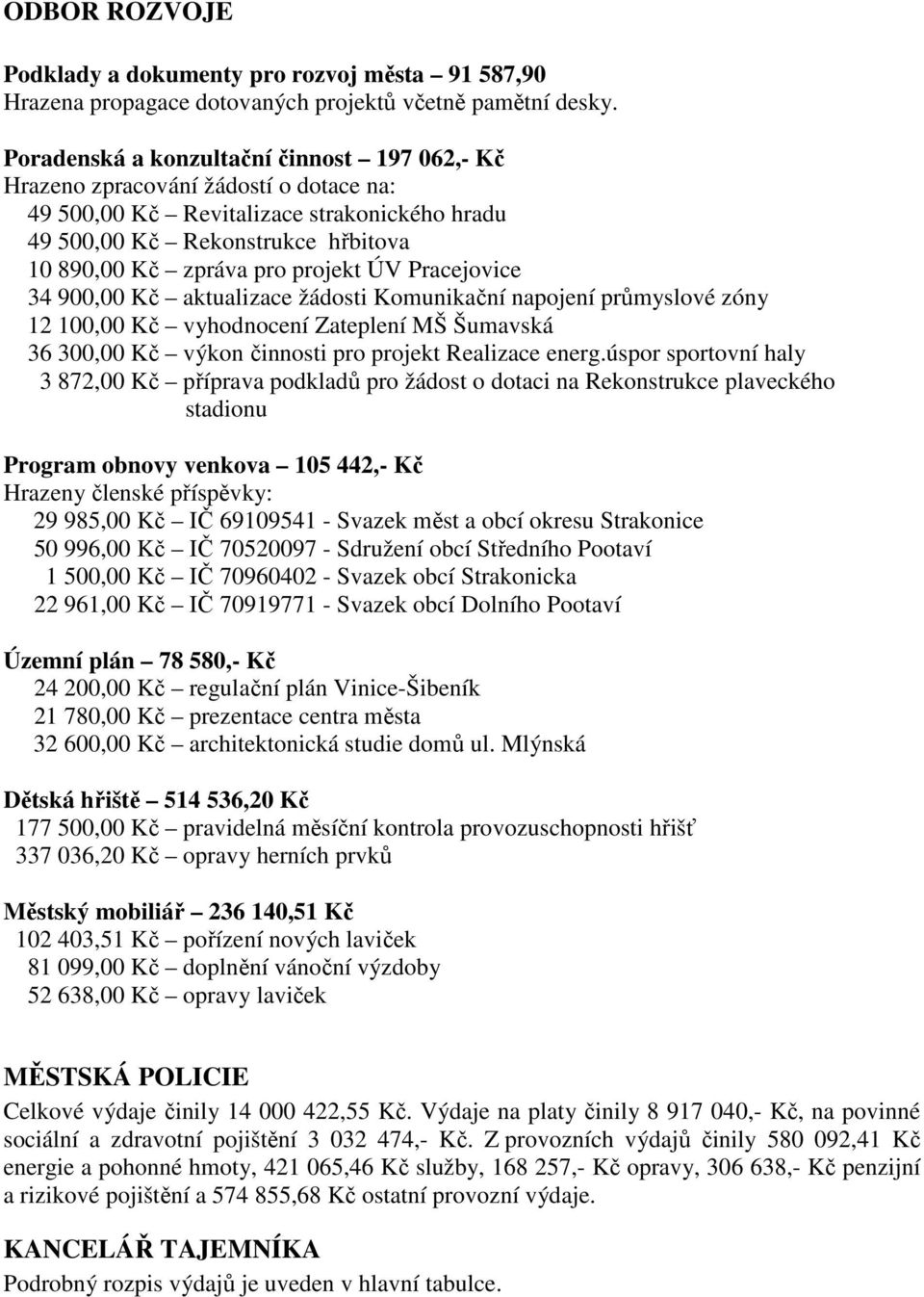 ÚV Pracejovice 34 900,00 Kč aktualizace žádosti Komunikační napojení průmyslové zóny 12 100,00 Kč vyhodnocení Zateplení MŠ Šumavská 36 300,00 Kč výkon činnosti pro projekt Realizace energ.