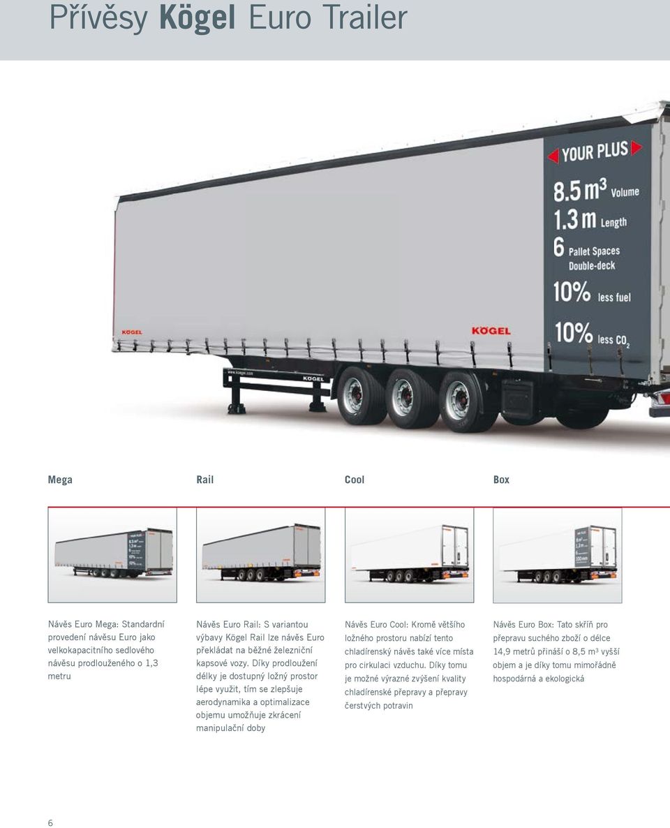 Díky prodloužení délky je dostupný ložný prostor lépe využit, tím se zlepšuje aerodynamika a optimalizace objemu umožňuje zkrácení manipulační doby Návěs Euro Cool: Kromě většího ložného prostoru