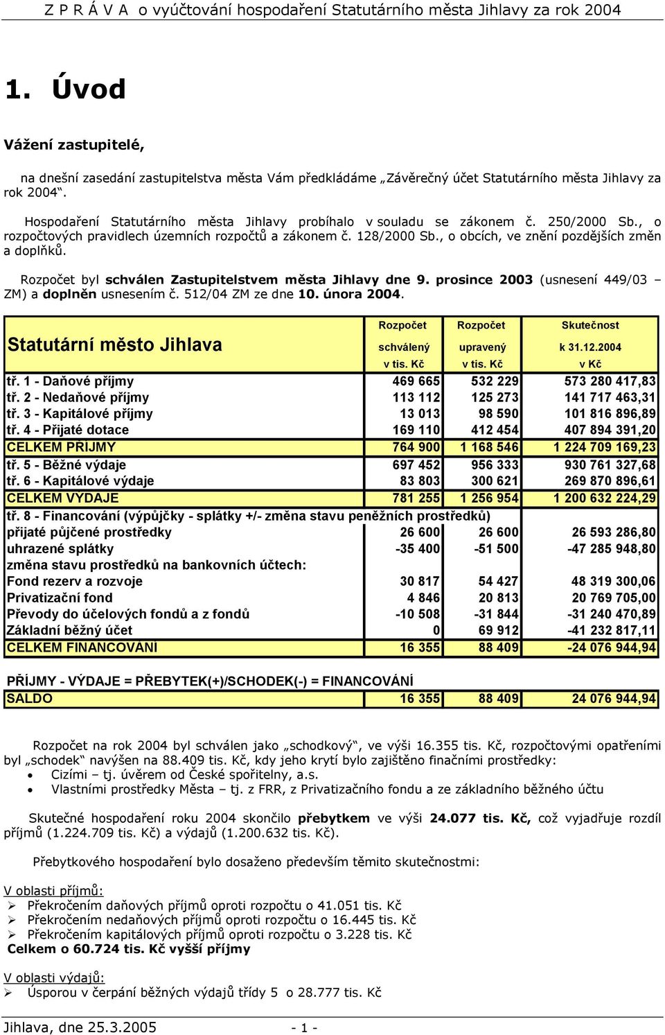 , o obcích, ve znění pozdějších změn a doplňků. Rozpočet byl schválen Zastupitelstvem města Jihlavy dne 9. prosince 2003 (usnesení 449/03 ZM) a doplněn usnesením č. 512/04 ZM ze dne 10. února 2004.