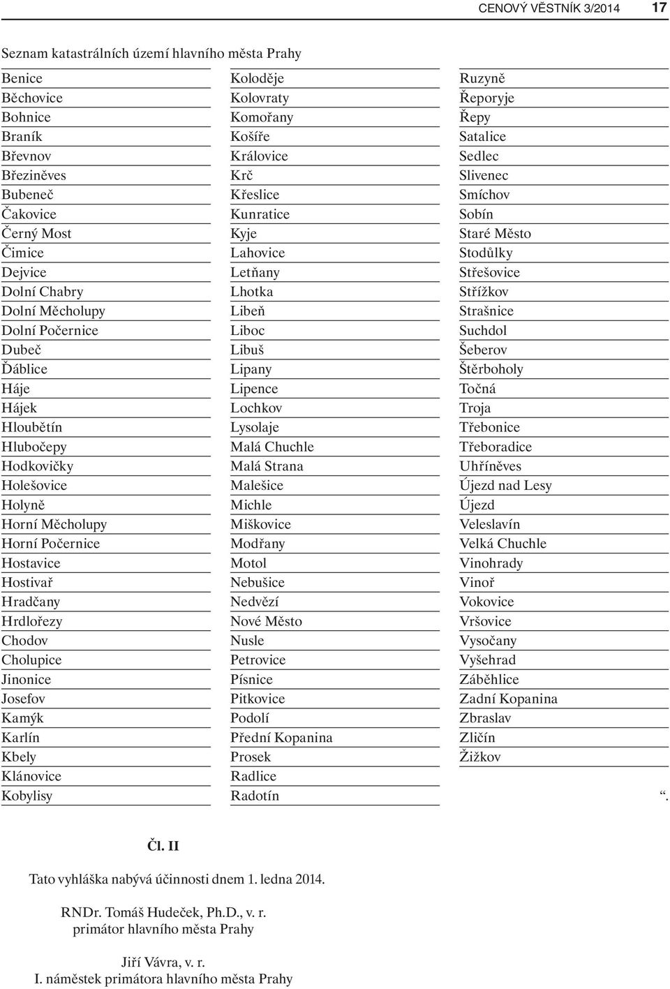 Karlín Kbely Klánovice Kobylisy Koloděje Kolovraty Komořany Košíře Královice Krč Křeslice Kunratice Kyje Lahovice Letňany Lhotka Libeň Liboc Libuš Lipany Lipence Lochkov Lysolaje Malá Chuchle Malá
