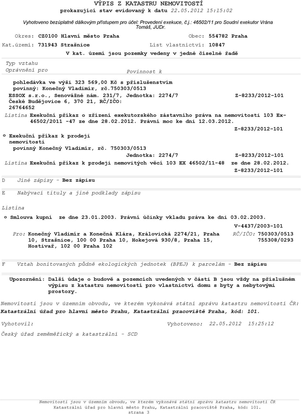 území: 731943 Strašnice List vlastnictví: 10847 554782 Praha V kat. území jsou pozemky vedeny v jedné číselné řadě pohledávka ve výši 323 569,00 Kč s příslušenstvím povinný: Konečný Vladimír, rč.