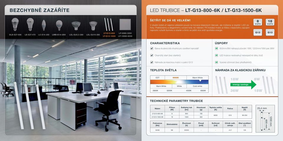 Praktickému a elegantnímu svícení tedy nic nebrání. Při instalaci trubic je třeba z klasického zapojení naprosto vyřadit tlumivku a startér a tímto se ještě více sníží spotřeba energie.