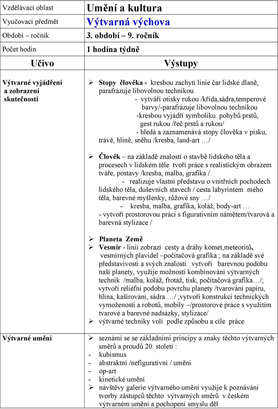 -kresbou vyjádří symboliku pohybů prstů, gest rukou /řeč prstů a rukou/ - hledá a zaznamenává stopy člověka v písku, trávě, hlíně, sněhu /kresba, land-art / Člověk na základě znalostí o stavbě