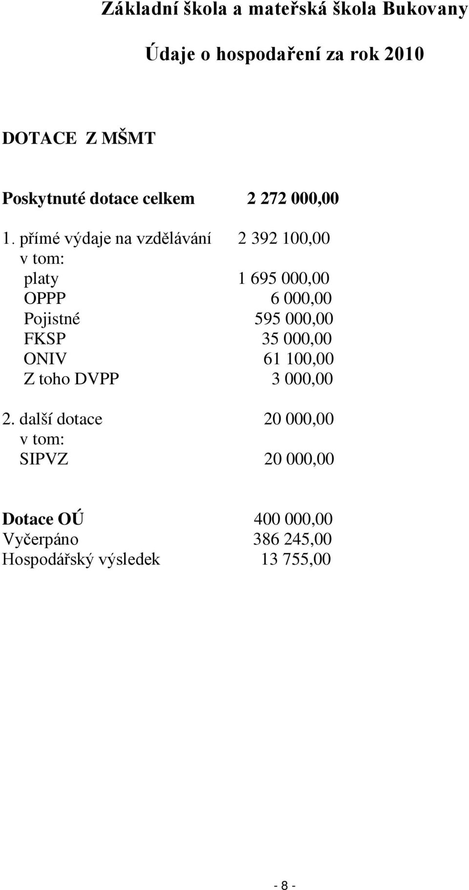 přímé výdaje na vzdělávání 2 392 100,00 v tom: platy 1 695 000,00 OPPP 6 000,00 Pojistné 595 000,00