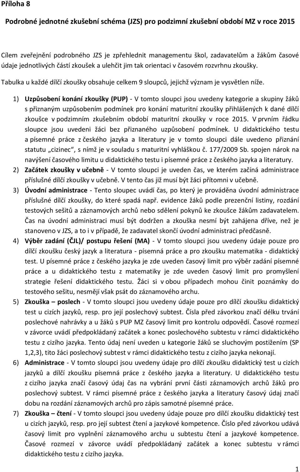 1) Uzpůsobení konání zkoušky () - V tomto sloupci jsou uvedeny kategorie a skupiny žáků s přiznaným uzpůsobením podmínek pro konání maturitní zkoušky přihlášených k dané dílčí zkoušce v podzimním