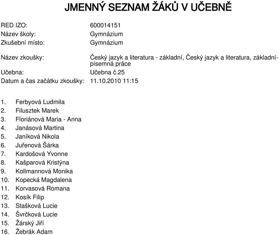 Janásová Martina 5. Janíková Nikola 6. Juřenová Šárka 7. Kardošová Yvonne 8. Kašparová Kristýna 9.