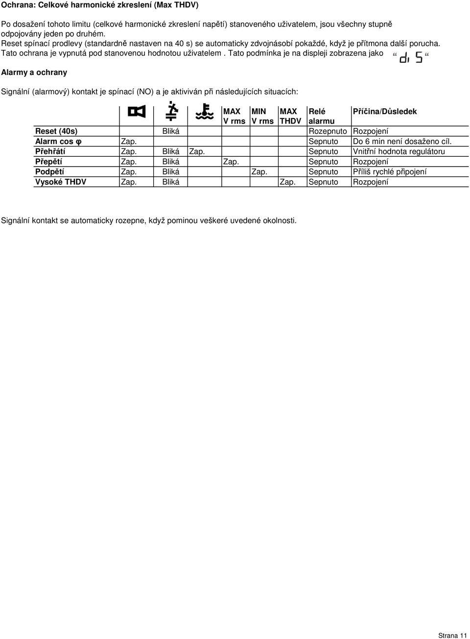 Tato podmínka je na displeji zobrazena jako Alarmy a ochrany Signální (alarmový) kontakt je spínací (NO) a je aktiviván pi následujících situacích: MAX MIN MAX Relé Píina/Dsledek V rms V rms THDV