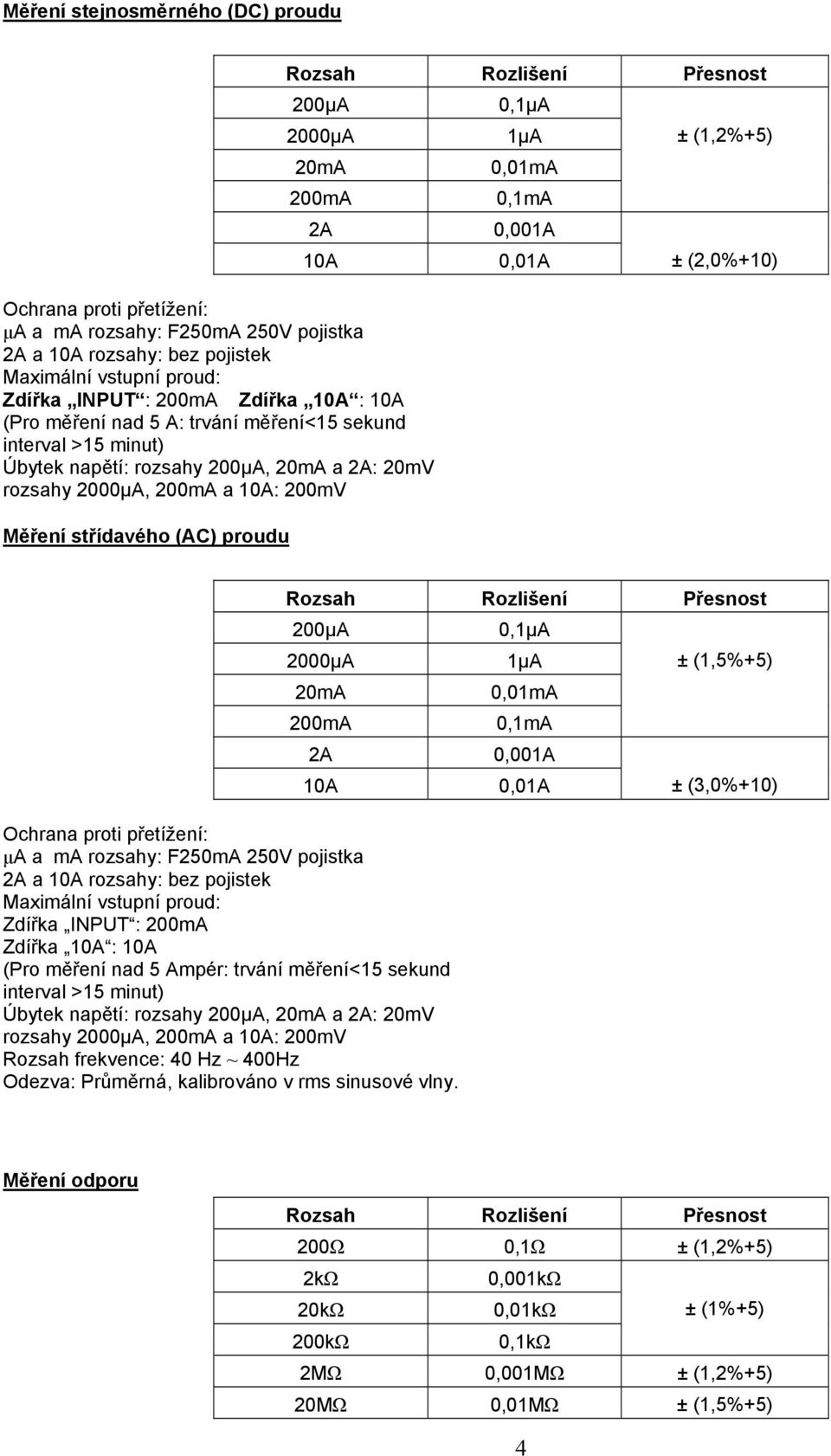 Měření střídavého (AC) proudu ± (1,2%+5) 10A 0,01A ± (2,0%+10) 200μA 2000μA 20mA 200mA 0,1μA 1μA 0,01mA 0,1mA 2A 0,001A Ochrana proti přetížení: μa a ma rozsahy: F250mA 250V pojistka 2A a 10A