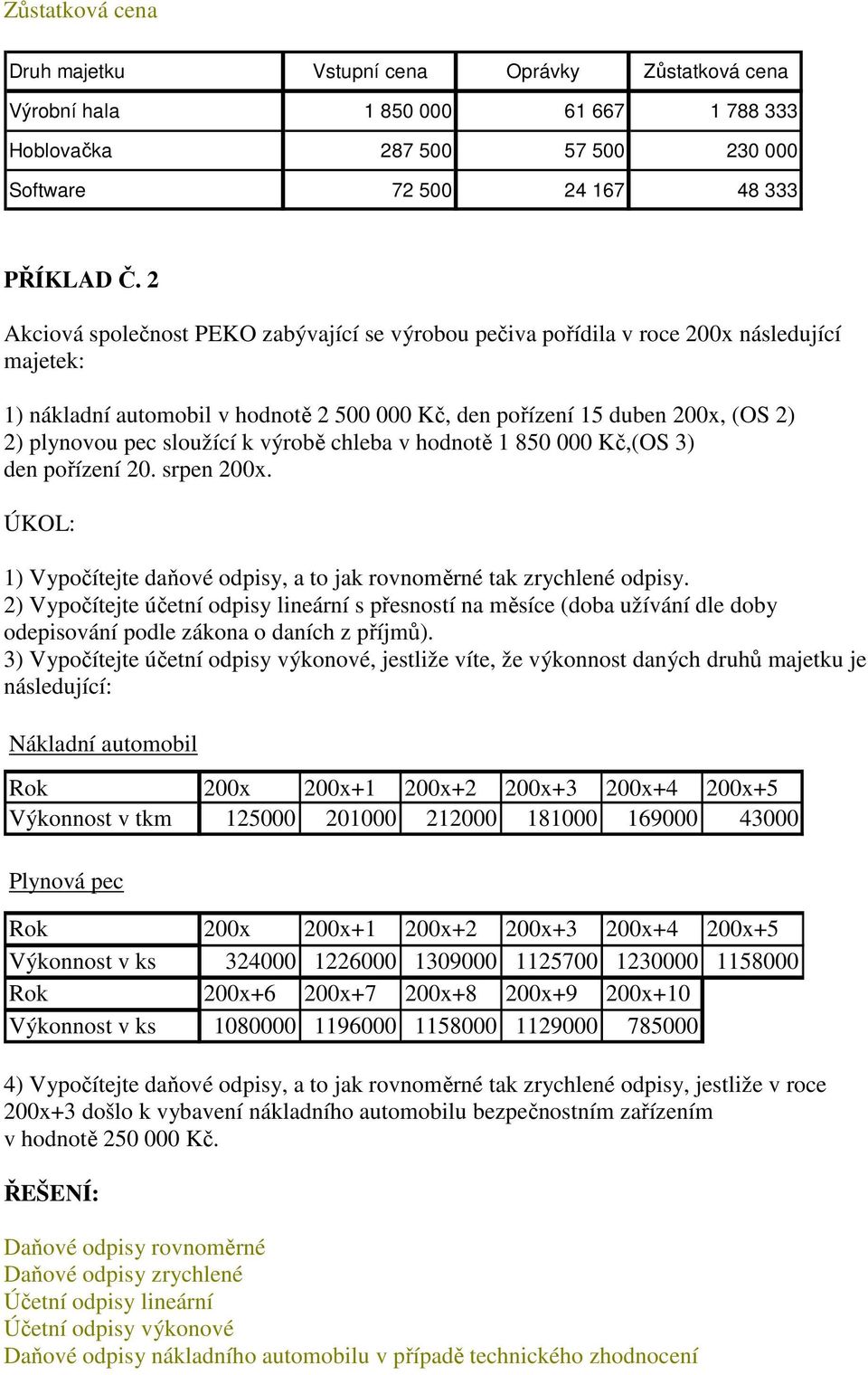 sloužící k výrobě chleba v hodnotě 1 850 000 Kč,(OS 3) den pořízení 20. srpen 200x. ÚKOL: 1) Vypočítejte daňové odpisy, a to jak rovnoměrné tak zrychlené odpisy.