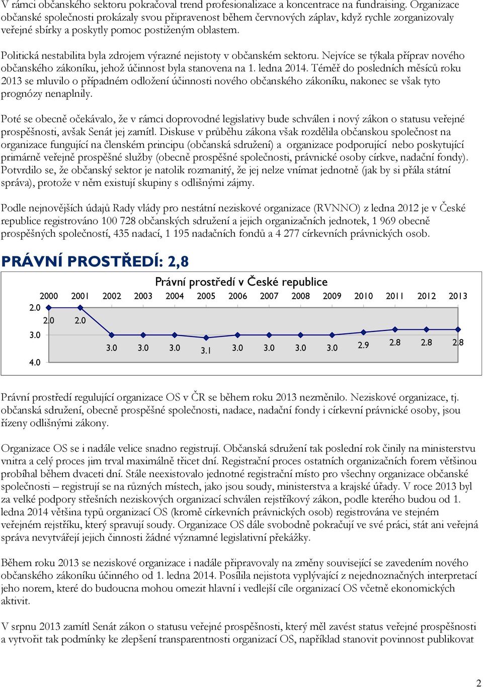 Politická nestabilita byla zdrojem výrazné nejistoty v občanském sektoru. Nejvíce se týkala příprav nového občanského zákoníku, jehož účinnost byla stanovena na 1. ledna 2014.