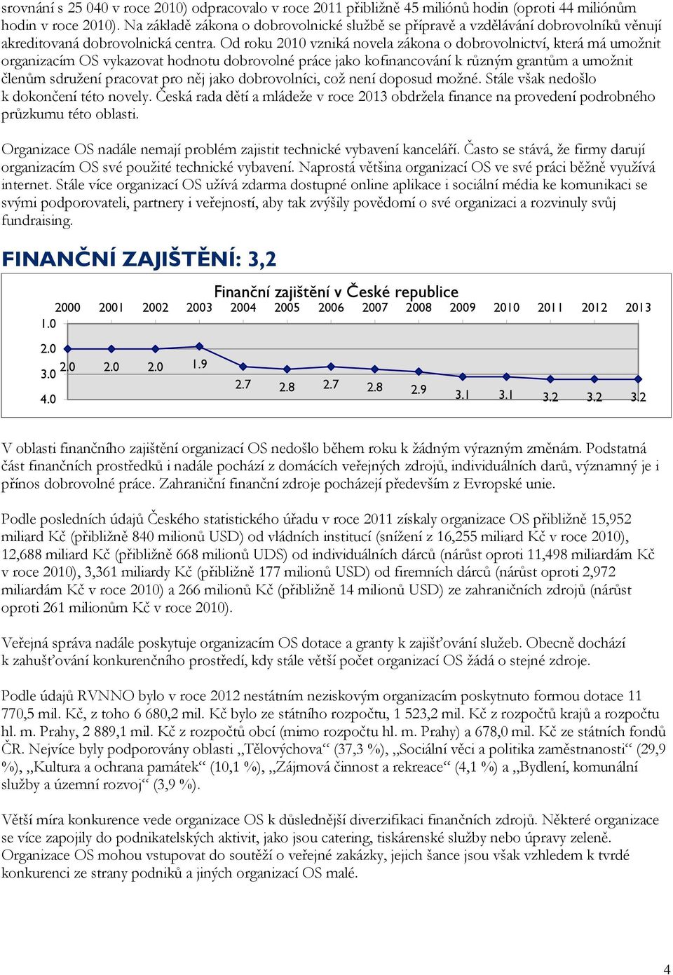 Od roku 2010 vzniká novela zákona o dobrovolnictví, která má umožnit organizacím OS vykazovat hodnotu dobrovolné práce jako kofinancování k různým grantům a umožnit členům sdružení pracovat pro něj
