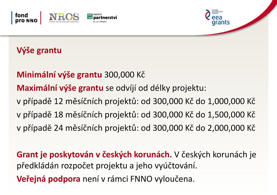 Kč v případě 24 měsíčních projektů: od 300,000 Kč do 2,000,000 Kč Grant je poskytován v českých korunách.