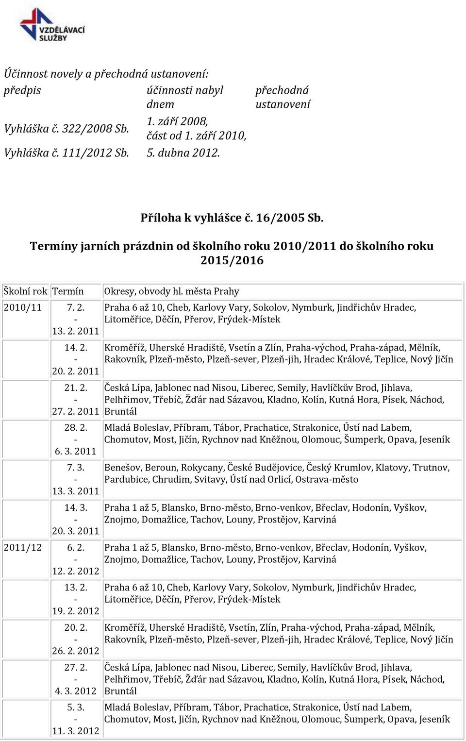 2. 27. 2. 2011 28. 2. 6. 3. 2011 7. 3. 13. 3. 2011 14. 3. 20. 3. 2011 2011/12 6. 2. 12. 2. 2012 13. 2. 19. 2. 2012 20. 2. 26. 2. 2012 27. 2. 4. 3. 2012 5. 3. 11. 3. 2012 Okresy, obvody hl.