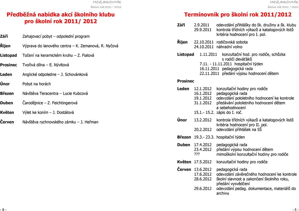 Fialová Listopad 1.11.2011 konzultační hod. pro rodiče, schůzka s rodiči deváťáků Prosinec Tvořivá dílna E. Nývltová 7.11. - 11.11.2011 hospitační týden 16.11.2011 pedagogická rada Leden Anglické odpoledne J.