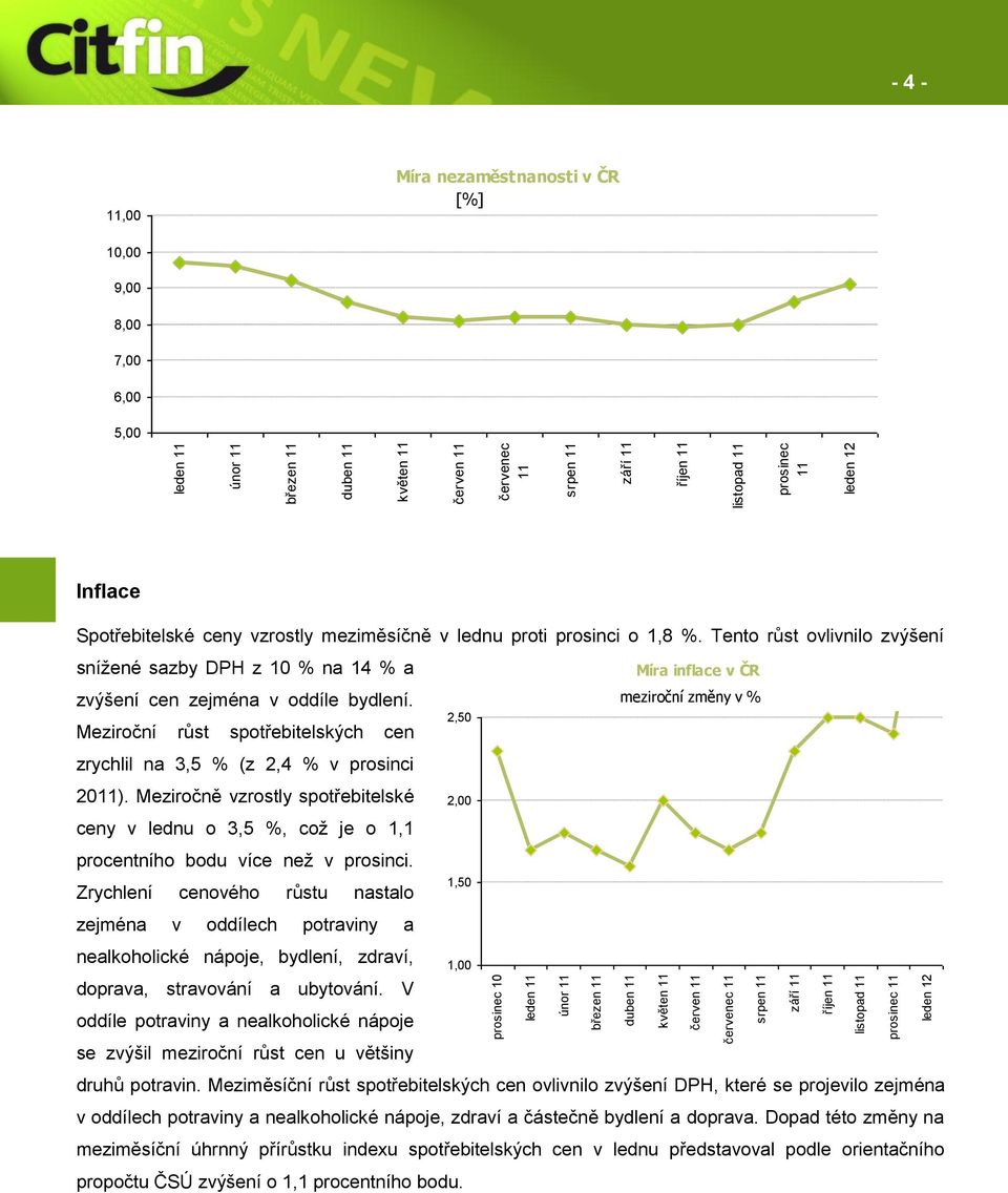 lednu proti prosinci o 1,8 %. Tento růst ovlivnilo zvýšení snížené sazby DPH z 10 % na 14 % a zvýšení cen zejména v oddíle bydlení.