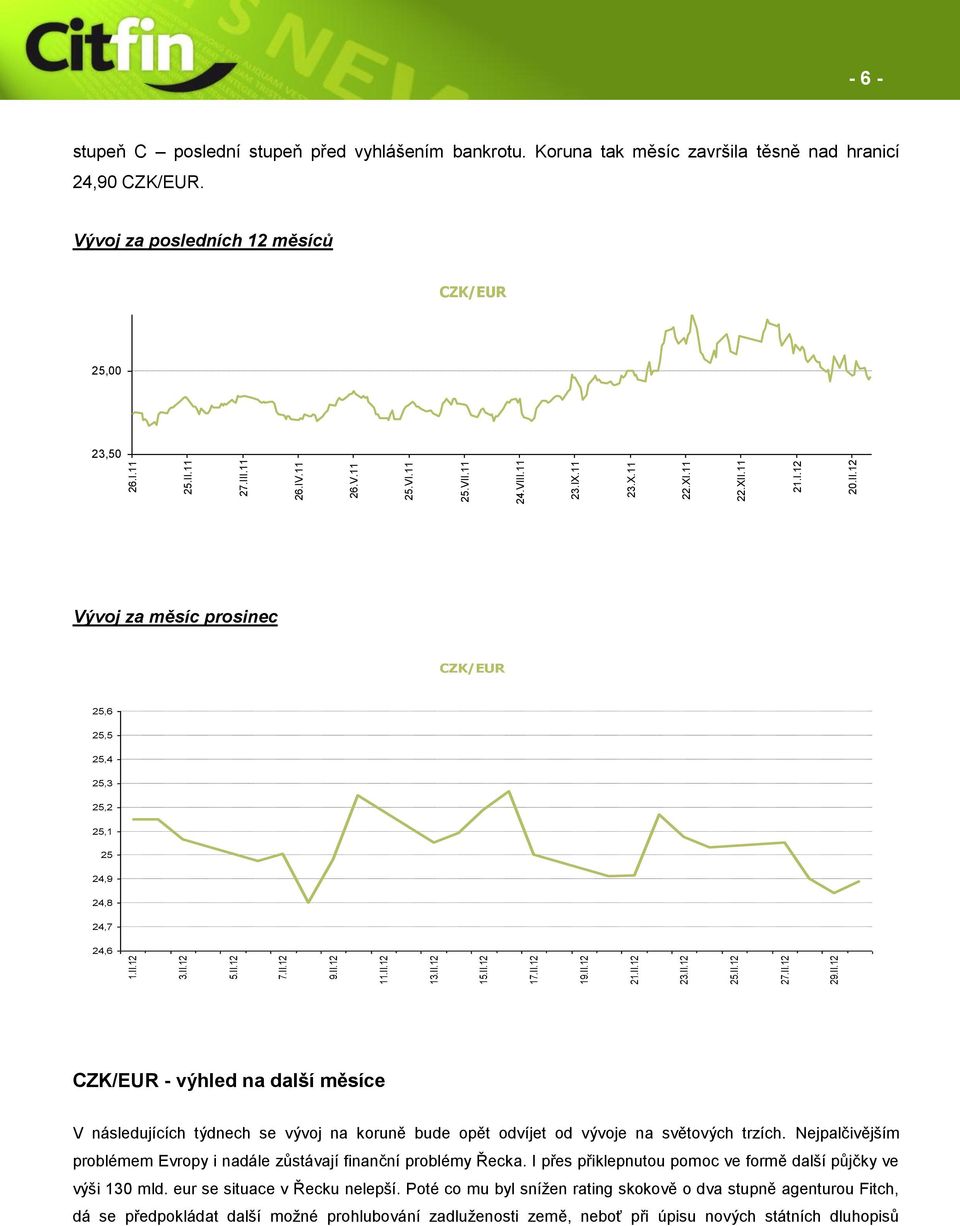 - 6 - Vývoj za posledních 12 měsíců CZK/EUR 25,00 23,50 Vývoj za měsíc prosinec CZK/EUR 25,6 25,5 25,4 25,3 25,2 25,1 25 24,9 24,8 24,7 24,6 CZK/EUR - výhled na další měsíce V následujících týdnech