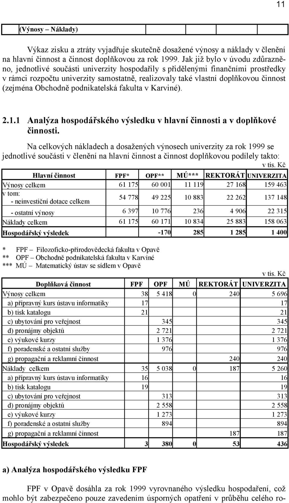 (zejména Obchodně podnikatelská fakulta v Karviné). 2.1.1 Analýza hospodářského výsledku v hlavní činnosti a v doplňkové činnosti.