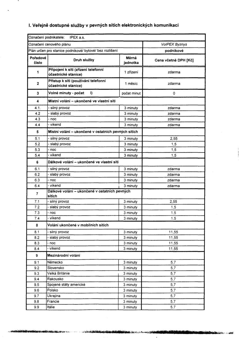 slabý noc minuty volání Británie ukoncené provoz volání státy pocet VOlání - americké pocet ukoncené IPEX ukoncené minut vi) zdarma mobilních 11,55 2,55 5,7 1,5a.s. jednotka Cena vcetne Druh O veostatních sítích vlastnísíti DPH služby i 3 [Kc] pevných síti minuty 1zrízeni sítích mesíc sítích ní cenového 4.