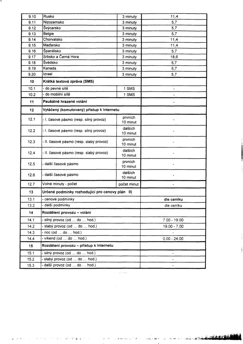 sítezpráva Hora5,7 volání 11,4 18,6 11.4 Vytácený II. I. casové (komutovaný) pásmo (resp.
