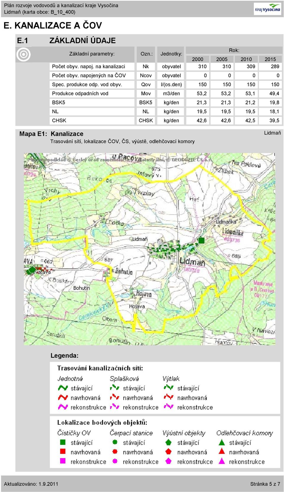 den) 150 150 150 150 Produkce odpadních vod Mov m3/den 53,2 53,2 53,1 49,4 BSK5 BSK5 kg/den 21,3 21,3 21,2 19,8 NL NL kg/den 19,5 19,5