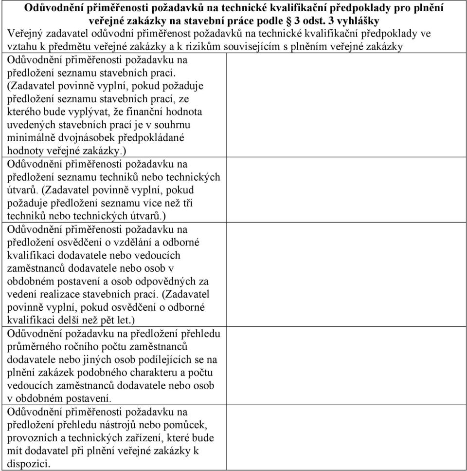 přiměřenosti požadavku na předložení seznamu stavebních prací.